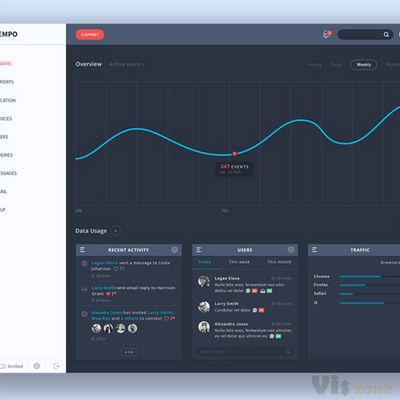 Ileana Maleschuk | Dribbble