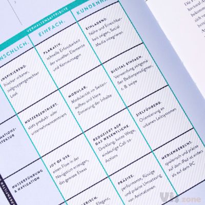 Katrin Schacke – Konzeption & Gestaltung