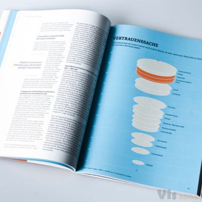 Healthness | Infodesign on Behance