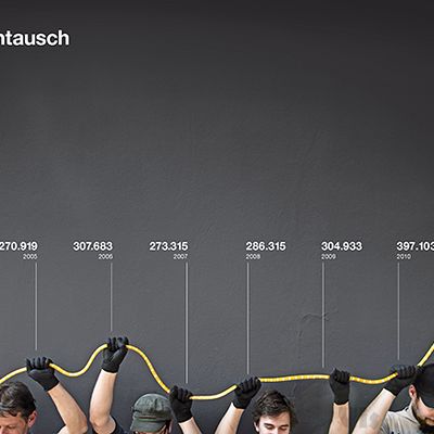 Photographer Uses Physical Objects to Create Ingenious Photographic Infographics