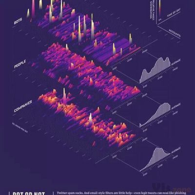 d08d7419dc463356ad136348265e20b8.jpg (1000×3881)