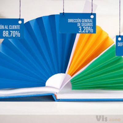 Seguros Pelayo 2012 // Resumen Anual on Behance