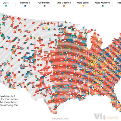 FlowingData