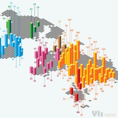 100 biggest cities 2010 - infographic on Behance