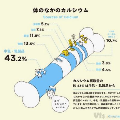MILK JAPAN（ミルクジャパン）