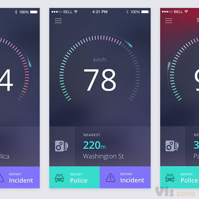 Speedometer on Behance