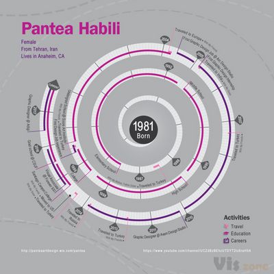 HOME | pantea