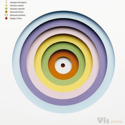 CH'ARTS on Behance