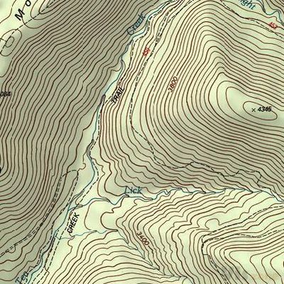 TopoMap.jpg (401×401)