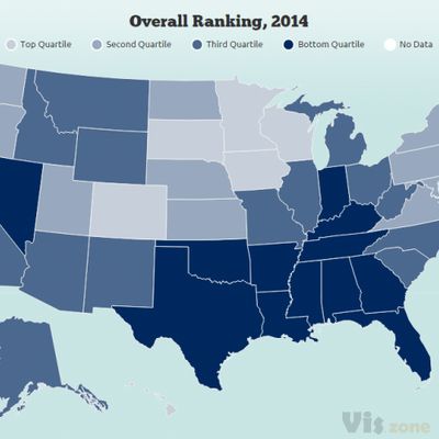 Velir | How Marketers Should Use Specific Data Visualizations