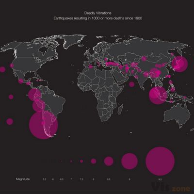 Deadly Vibrations | Earthquakes resulting in 1000 or more de… | Flickr