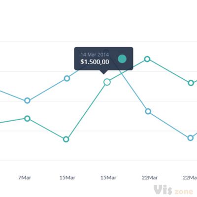 Dribbble - Big_original.jpg by Anghel Gabriel