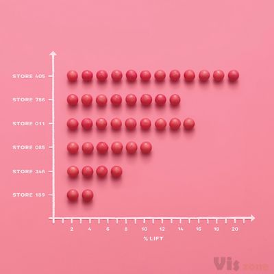 RSI — Studio Kleiner