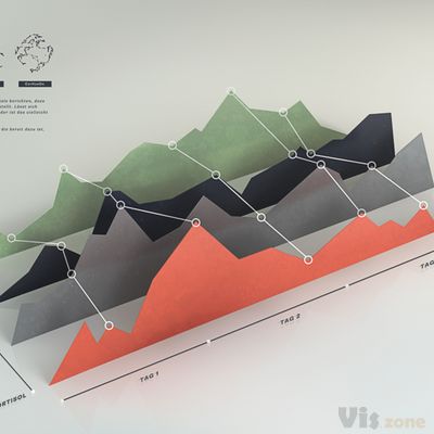 xenius infographics by Julian Hrankov | Art Machine on Dribbble